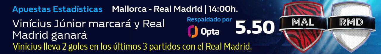 Apuestas Estadísticas: Mallorca - Real Madrid